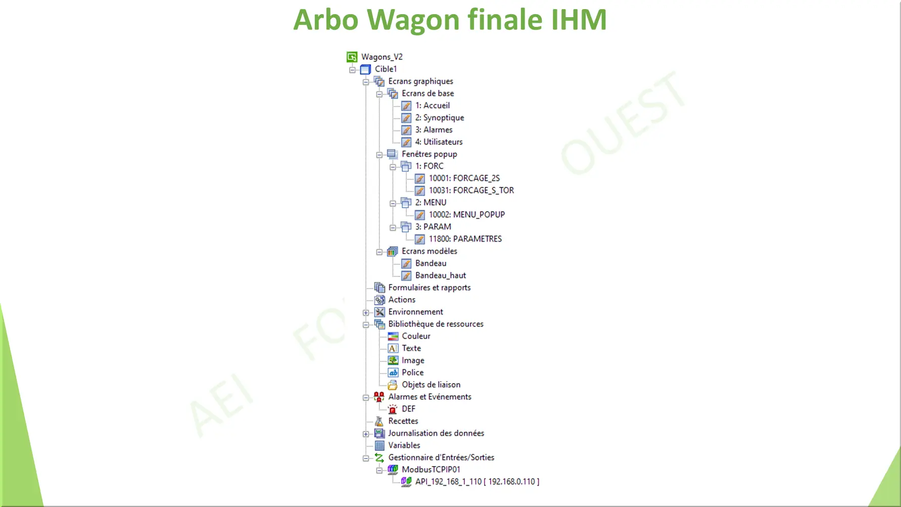 Arbo Wagon finale IHM
